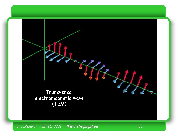 Transversal electromagnetic wave (TEM) Dr. Blanton - ENTC 3331 - Wave Propagation 33 