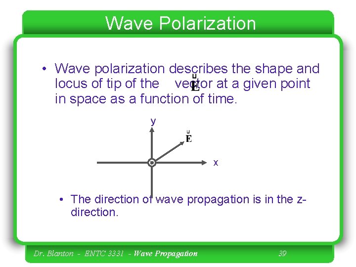 Wave Polarization • Wave polarization describes the shape and locus of tip of the