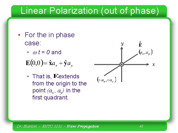 Linear Polarization (out of phase) • For the in phase case: y • w