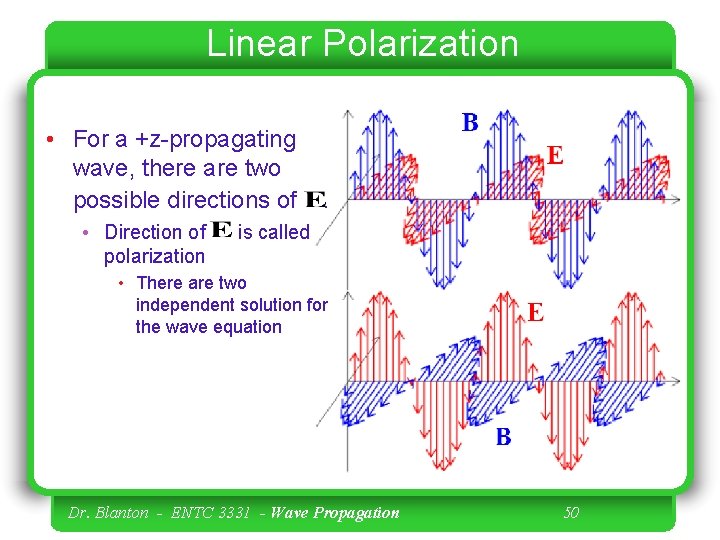 Linear Polarization • For a +z-propagating wave, there are two possible directions of •