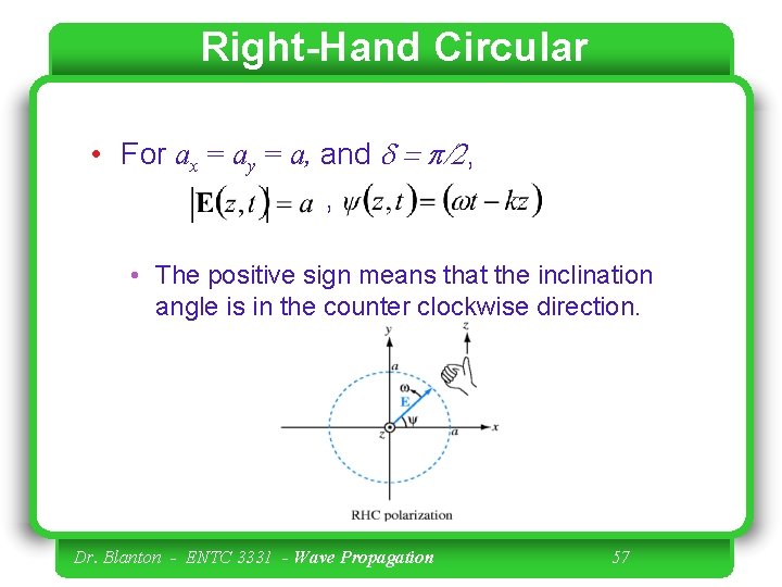 Right-Hand Circular • For ax = ay = a, and d = p/2, ,