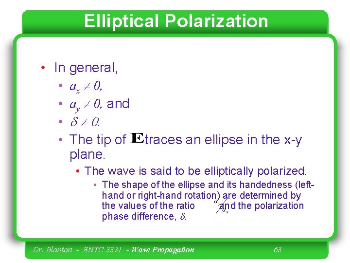Elliptical Polarization • In general, • ax 0, • ay 0, and • d