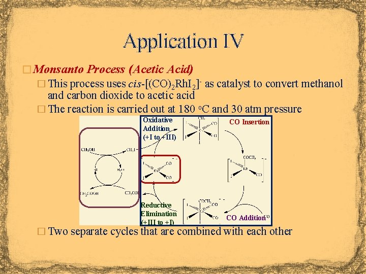 Application IV � Monsanto Process (Acetic Acid) � This process uses cis-[(CO)2 Rh. I