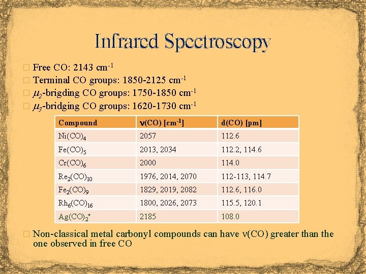 Infrared Spectroscopy � Free CO: 2143 cm-1 � Terminal CO groups: 1850 -2125 cm-1