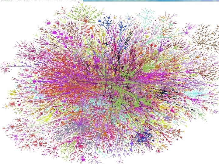 Mapping the Internet and intranets slide 31 of 120 