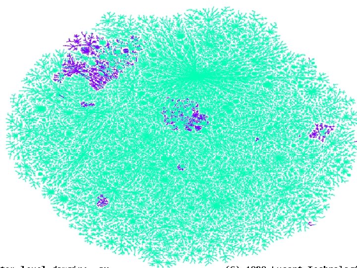 Mapping the Internet and intranets slide 58 of 120 