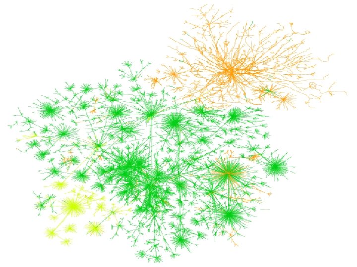 Mapping the Internet and intranets slide 79 of 120 