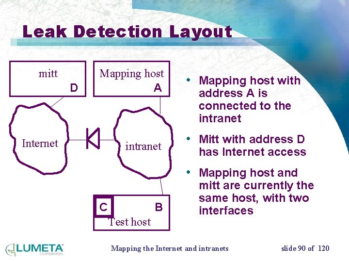 Leak Detection Layout mitt D Mapping host A Internet intranet • Mapping host with