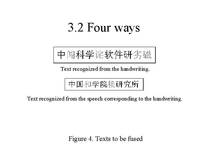 3. 2 Four ways Text recognized from the handwriting. Text recognized from the speech