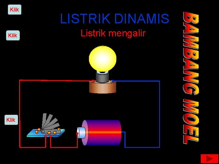 Klik LISTRIK DINAMIS Listrik mengalir 