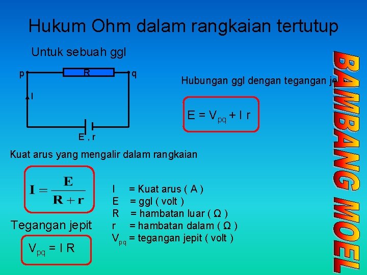 Hukum Ohm dalam rangkaian tertutup Untuk sebuah ggl R p q Hubungan ggl dengan