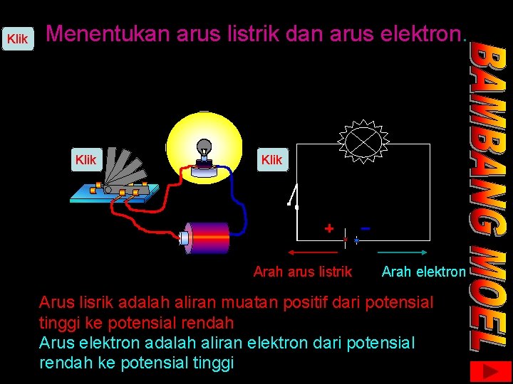 Klik Menentukan arus listrik dan arus elektron. Klik Arah arus listrik Arah elektron Arus