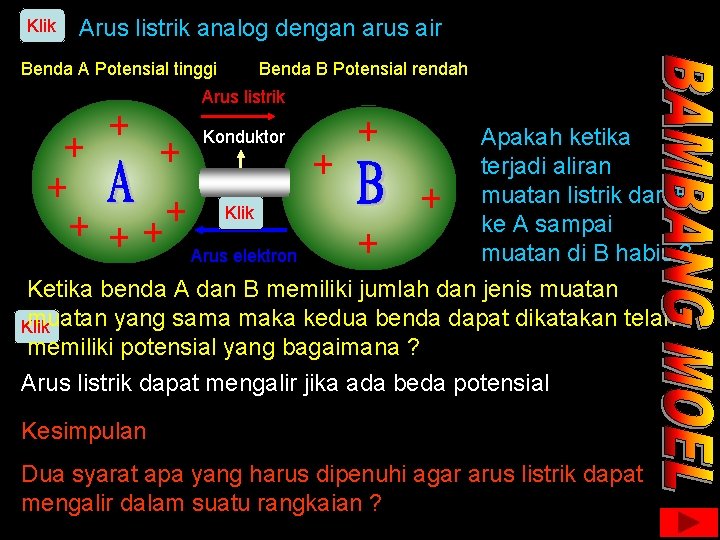 Klik Arus listrik analog dengan arus air Benda A Potensial tinggi Benda B Potensial