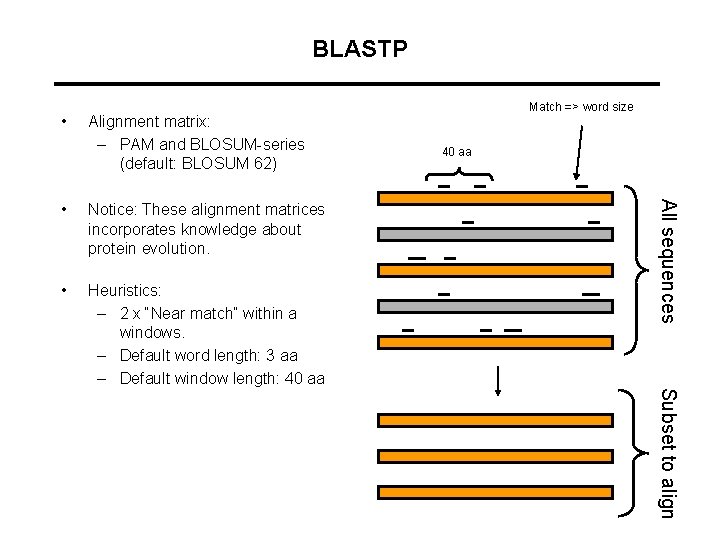 BLASTP • Alignment matrix: – PAM and BLOSUM-series (default: BLOSUM 62) Notice: These alignment