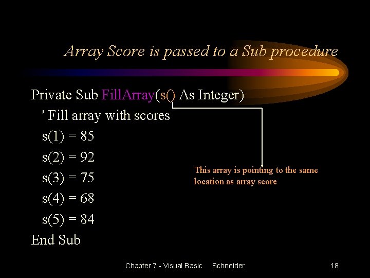 Array Score is passed to a Sub procedure Private Sub Fill. Array(s() As Integer)