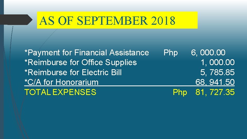 AS OF SEPTEMBER 2018 *Payment for Financial Assistance *Reimburse for Office Supplies *Reimburse for