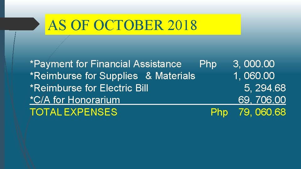 AS OF OCTOBER 2018 *Payment for Financial Assistance Php 3, 000. 00 *Reimburse for