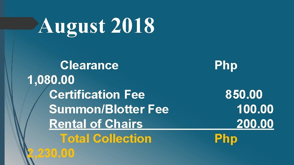 August 2018 Clearance 1, 080. 00 Certification Fee Summon/Blotter Fee Rental of Chairs Total