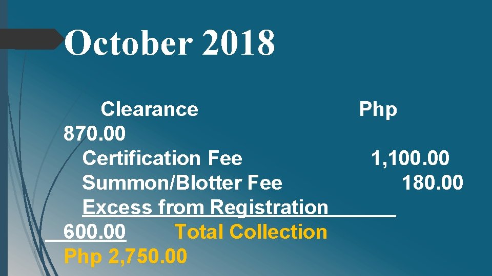 October 2018 Clearance 870. 00 Certification Fee Summon/Blotter Fee Excess from Registration 600. 00