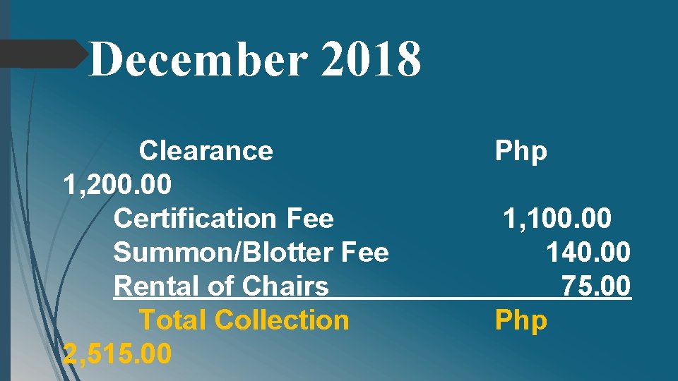 December 2018 Clearance 1, 200. 00 Certification Fee Summon/Blotter Fee Rental of Chairs Total