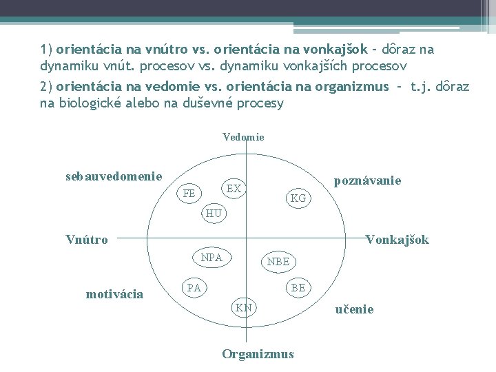 1) orientácia na vnútro vs. orientácia na vonkajšok – dôraz na dynamiku vnút. procesov