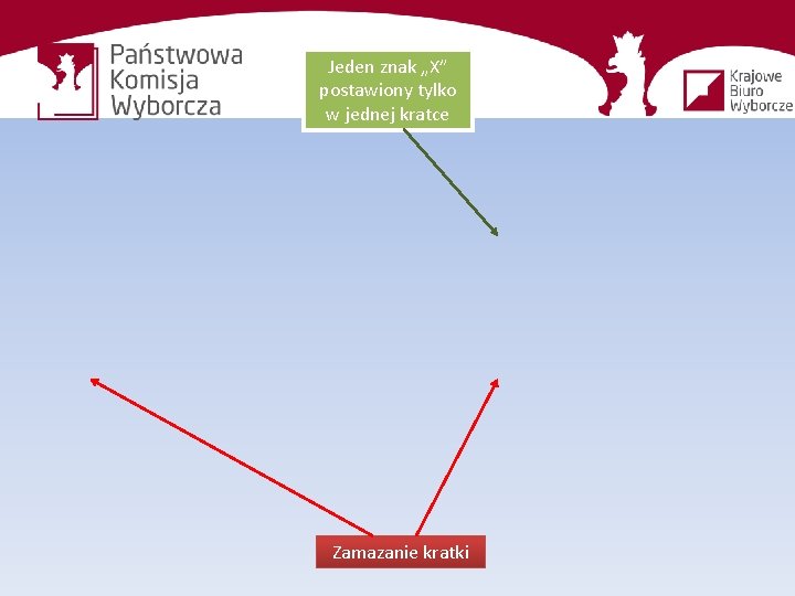 Jeden znak „X” postawiony tylko w jednej kratce Zamazanie kratki 