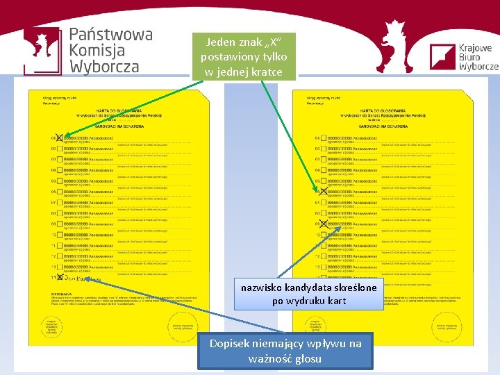 Jeden znak „X” postawiony tylko w jednej kratce nazwisko kandydata skreślone po wydruku kart