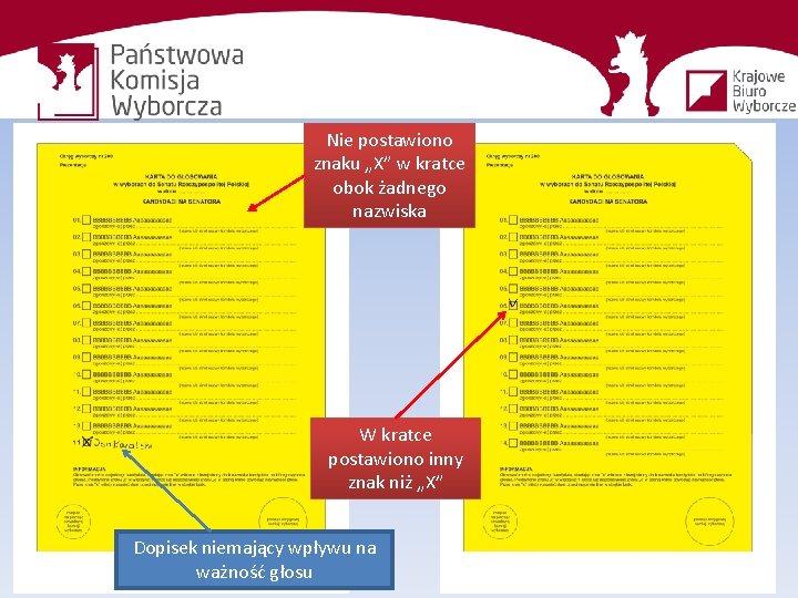 Nie postawiono znaku „X” w kratce obok żadnego nazwiska W kratce postawiono inny znak