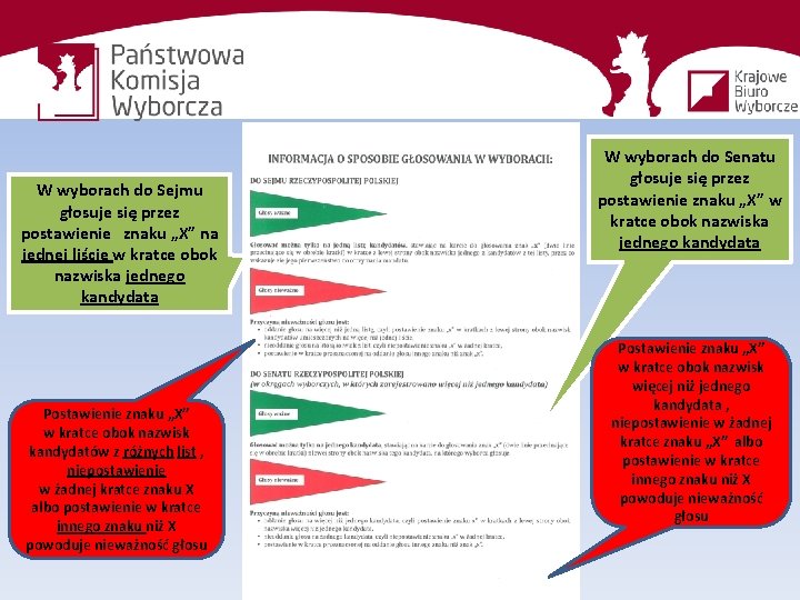 W wyborach do Sejmu głosuje się przez postawienie znaku „X” na jednej liście w