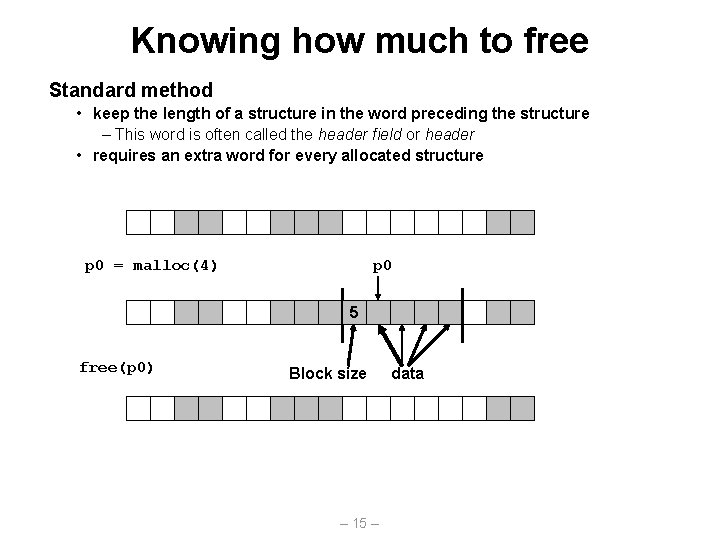 Knowing how much to free Standard method • keep the length of a structure