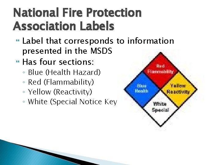 National Fire Protection Association Labels Label that corresponds to information presented in the MSDS