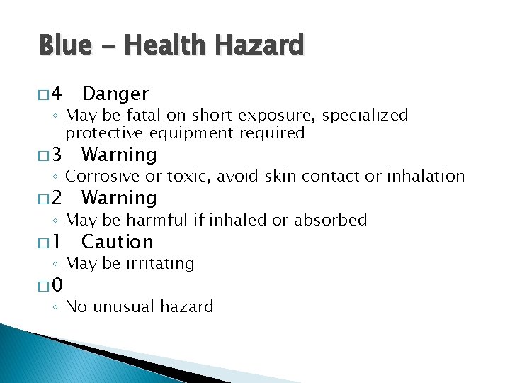 Blue - Health Hazard � 4 Danger � 3 Warning � 2 Warning �