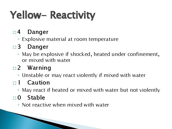 Yellow- Reactivity � 4 Danger � 3 Danger � 2 Warning � 1 Caution