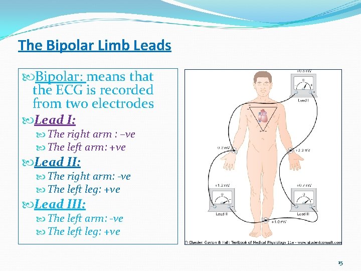 The Bipolar Limb Leads Bipolar: means that the ECG is recorded from two electrodes