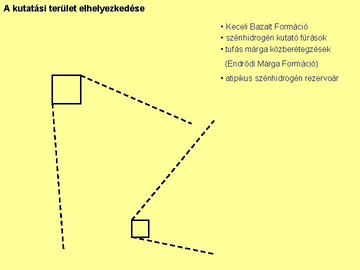 A kutatási terület elhelyezkedése • Keceli Bazalt Formáció • szénhidrogén kutató fúrások • tufás