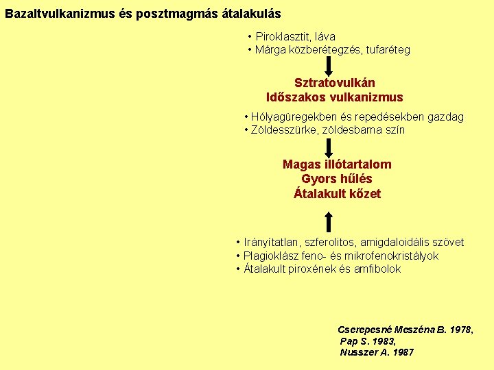 Bazaltvulkanizmus és posztmagmás átalakulás • Piroklasztit, láva • Márga közberétegzés, tufaréteg Sztratovulkán Időszakos vulkanizmus