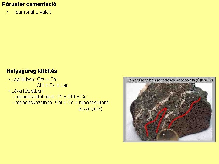 Pórustér cementáció • laumontit ± kalcit Hólyagüreg kitöltés • Lapillikben: Qtz ± Chl ±