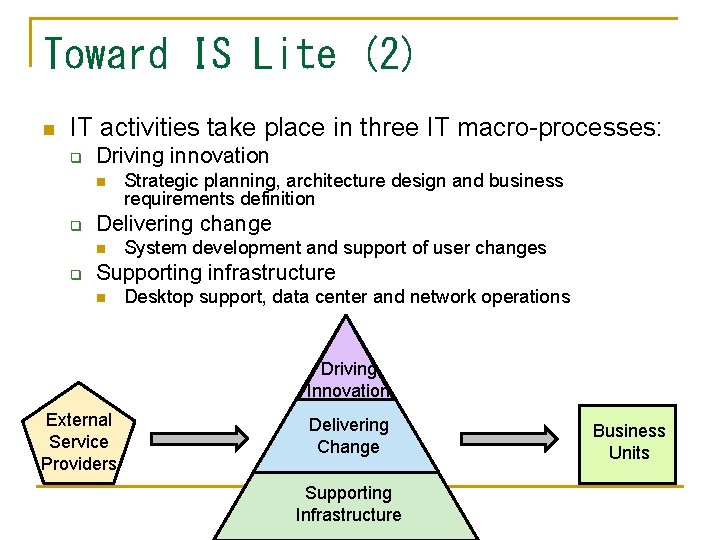 Toward IS Lite (2) n IT activities take place in three IT macro-processes: q