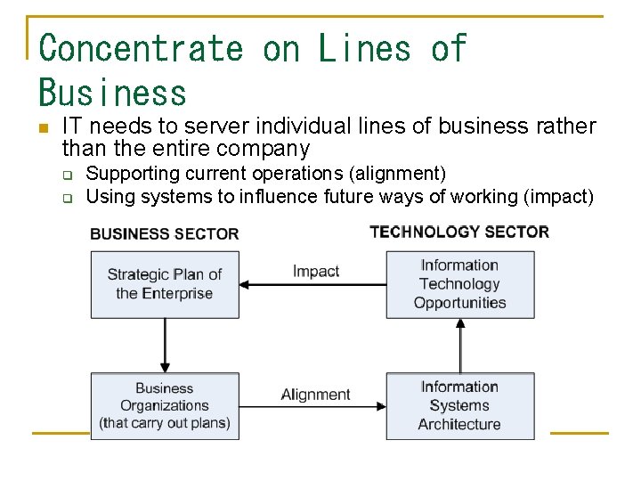 Concentrate on Lines of Business n IT needs to server individual lines of business