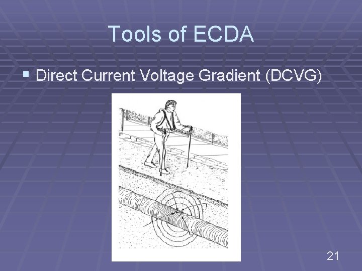 Tools of ECDA § Direct Current Voltage Gradient (DCVG) 21 