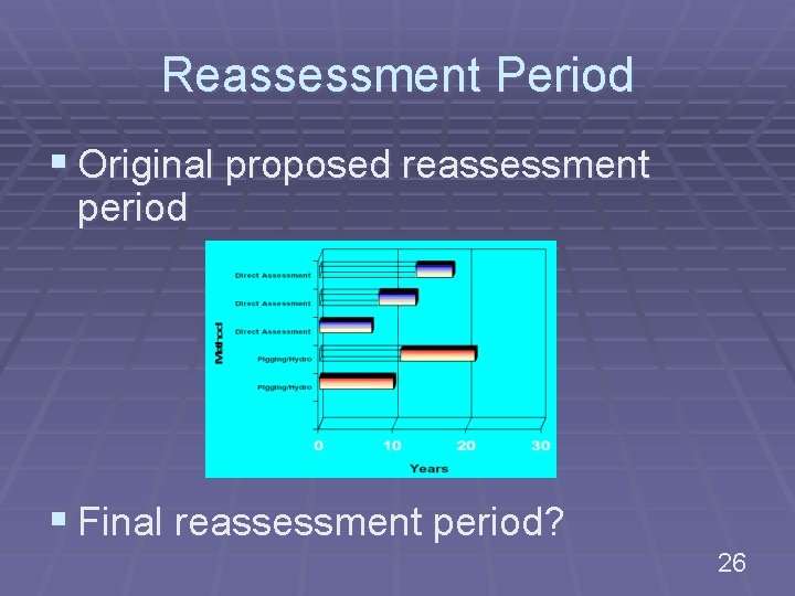 Reassessment Period § Original proposed reassessment period § Final reassessment period? 26 