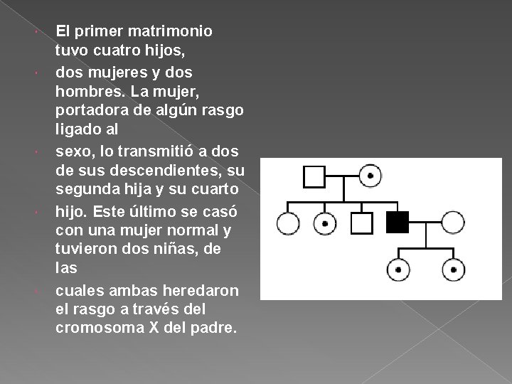  El primer matrimonio tuvo cuatro hijos, dos mujeres y dos hombres. La mujer,