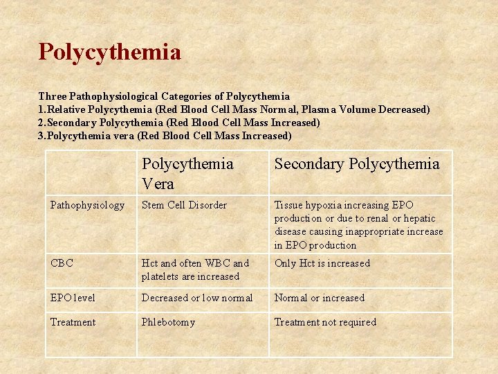Polycythemia Three Pathophysiological Categories of Polycythemia 1. Relative Polycythemia (Red Blood Cell Mass Normal,