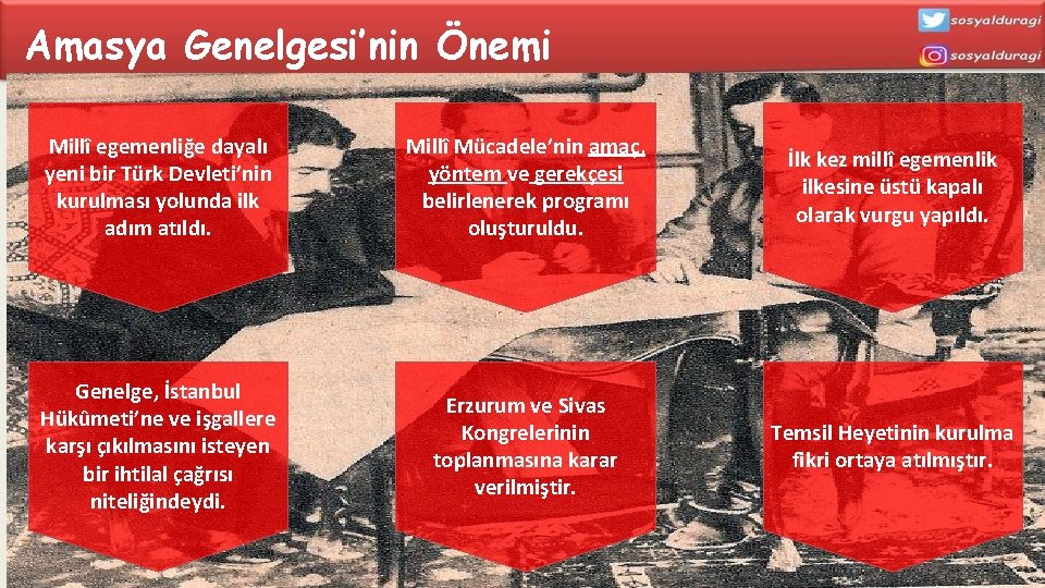 Amasya Genelgesi’nin Önemi Millî egemenliğe dayalı yeni bir Türk Devleti’nin kurulması yolunda ilk adım