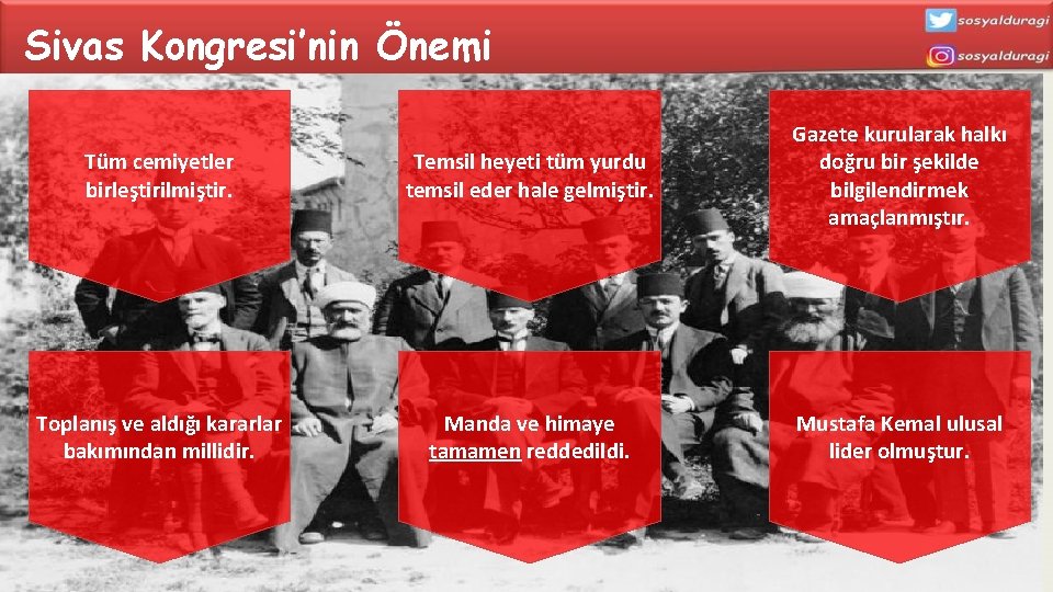 Sivas Kongresi’nin Önemi Tüm cemiyetler birleştirilmiştir. Temsil heyeti tüm yurdu temsil eder hale gelmiştir.