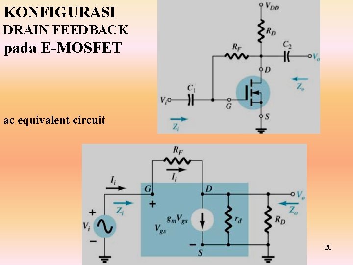 KONFIGURASI DRAIN FEEDBACK pada E-MOSFET ac equivalent circuit 20 