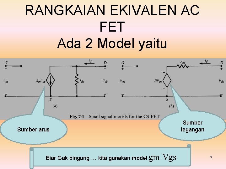 RANGKAIAN EKIVALEN AC FET Ada 2 Model yaitu Sumber arus Biar Gak bingung …