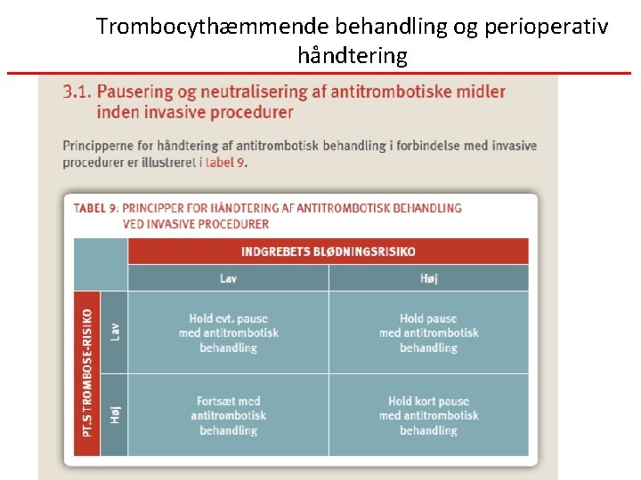 Trombocythæmmende behandling og perioperativ håndtering 