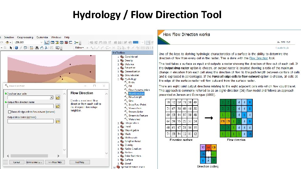 Hydrology / Flow Direction Tool 