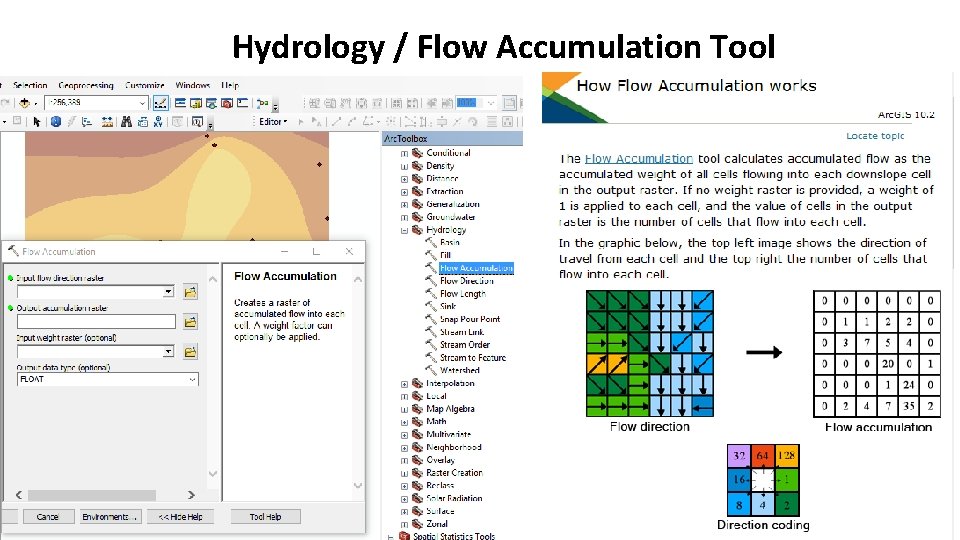 Hydrology / Flow Accumulation Tool 